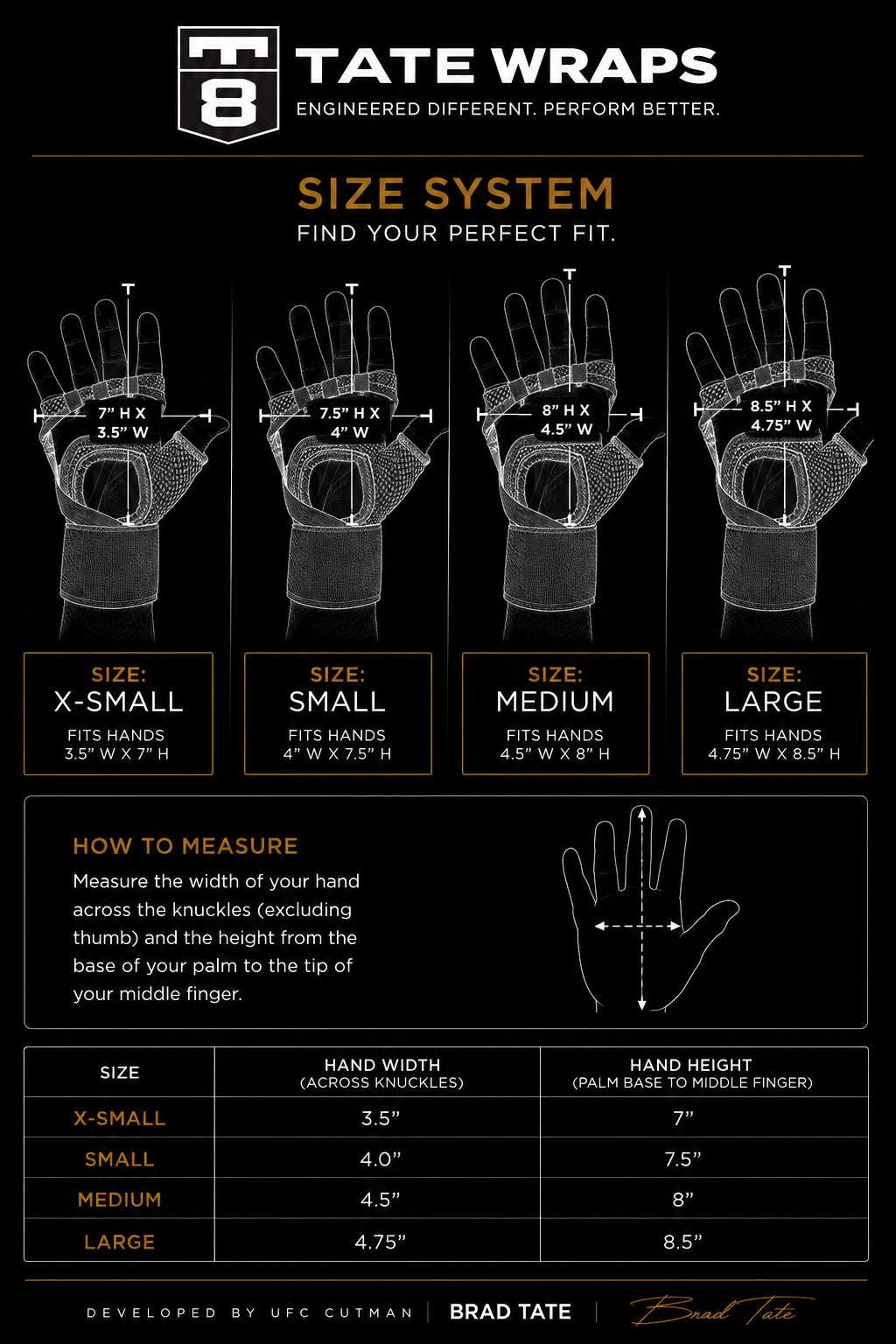 Tate Professional Hand Wrap System